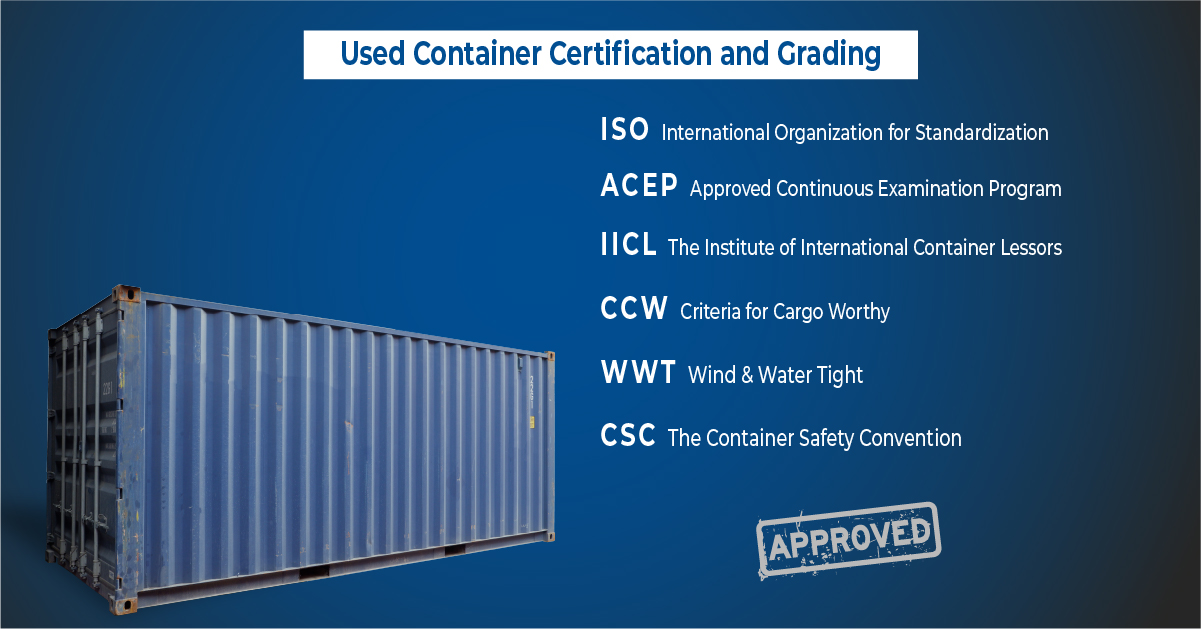Used Container Certification and Grading VS&B Containers